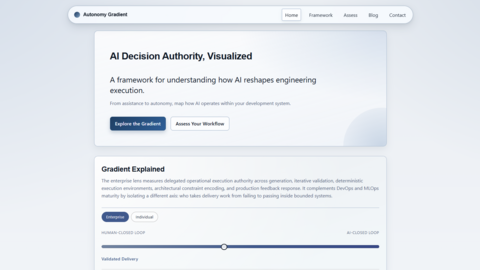Autonomy Gradient