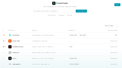 TrustViews