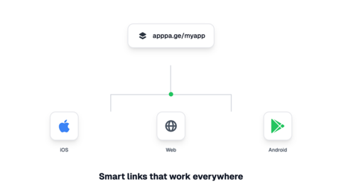 App Page