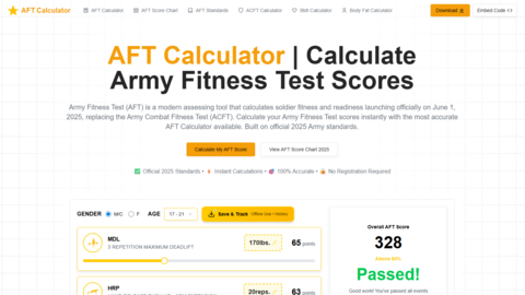 AFT score Calculator