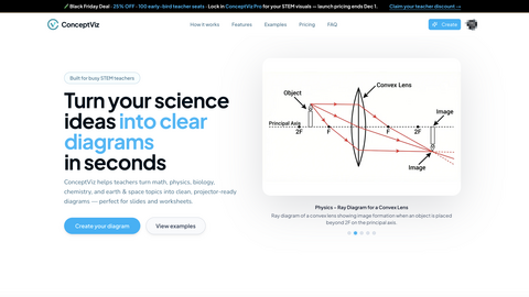 conceptviz
