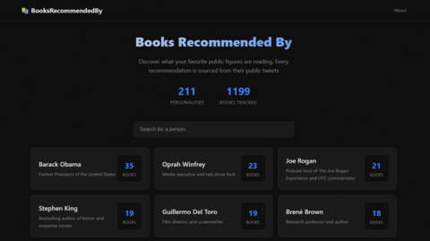 BooksRecommendedBy