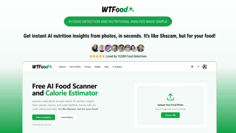 What The Food