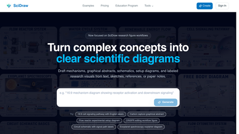 SciDraw