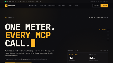 MCPmeter.com