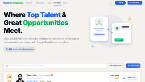 Talent Wall