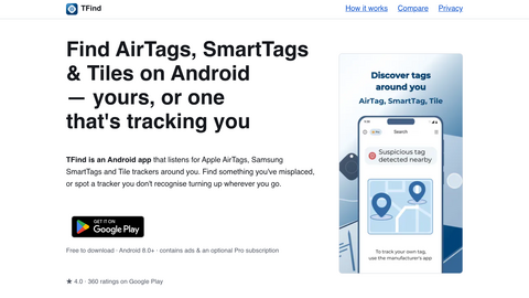 TFind Tracker Detector
