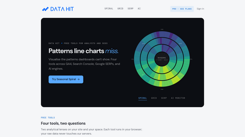 DATA HIT Tools