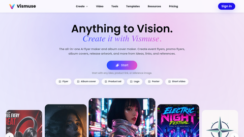 Vismuse
